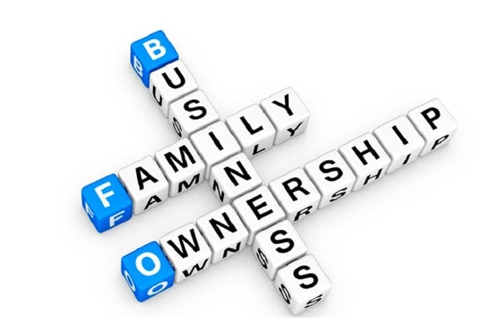 Letters spelling out Business, Family, Ownership Letters spelling out Business, Family, Ownership